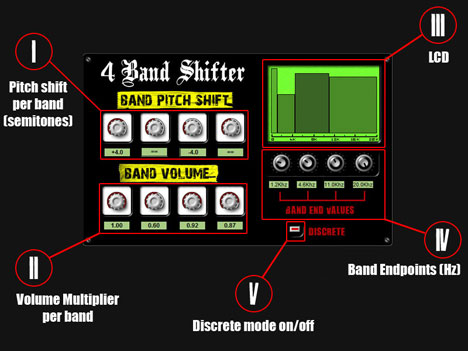 4 Band Shifter - free 4 band picth shifter plugin