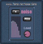 Noise Gate - free Noise gate plugin