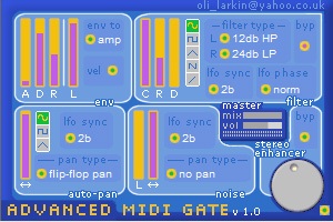 Advanced MIDI Gate - free MIDI Gater plugin
