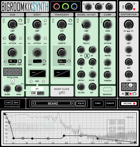 BIGROOMKIX SYNTH - free Bass drum synth plugin