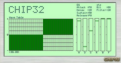 Chip32 - free 8 bit wave table plugin