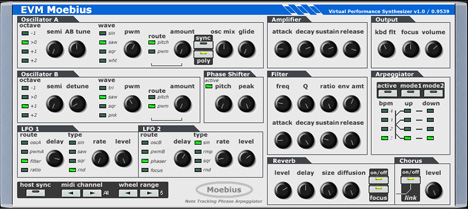 Moebius - free 2 osc arpeggiator synth plugin