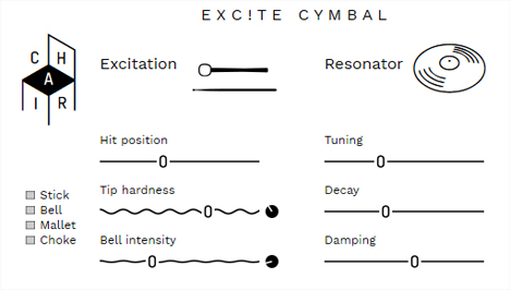 EXC!TE CYMBAL - free Physical modeling cymbal plugin