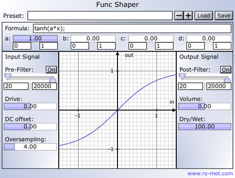 Func Shaper - free Mathematical  distortion plugin
