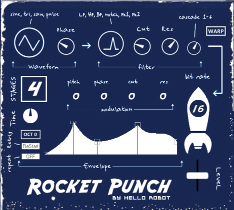 Rocket Punch - free Lo-fi FM synth plugin