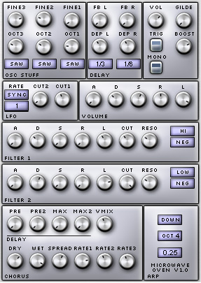 Microwave Oven - free 3 osc arpeggiator synth plugin