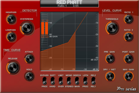 Red Phatt Pro - free Dynamics processor plugin