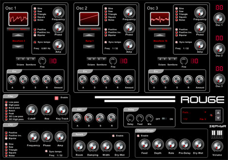 ROUGE - free 3 osc wavetable  synth plugin