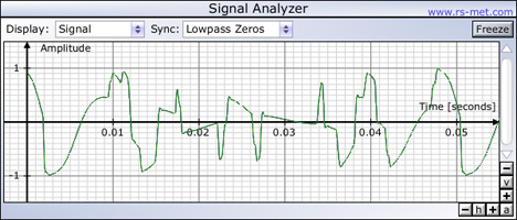 Signal Analyzer - free Oscilloscope / analyzer plugin
