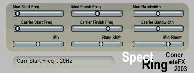 Spectring - free Spectral ring modulator plugin