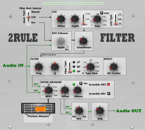 TwoRuleFilter - free Self-resonant filter plugin