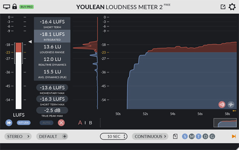 Youlean Loudness Meter - free Loudness meter plugin