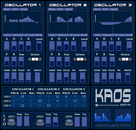 KaoS - free Analog synth plugin