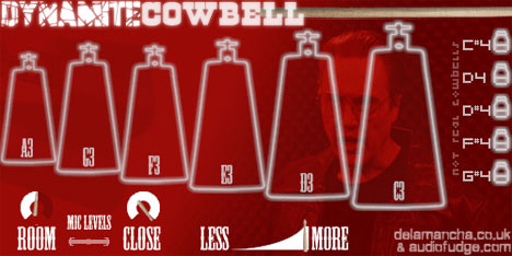 Dynamite cowbell - free Cowbells plugin