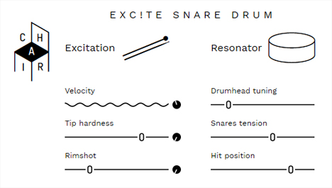EXC!TE SNARE DRUM - free Physical modeling snare drum plugin
