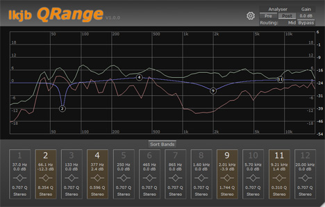 QRange - free IIR linear phase EQ plugin