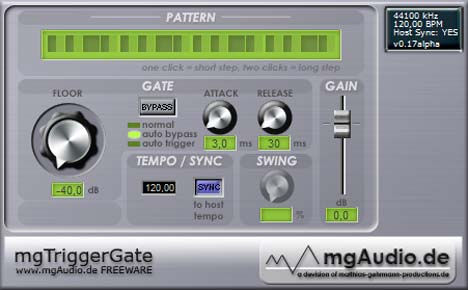 mgTriggerGate - free Rhythmic gate plugin