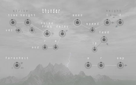 Thunder - free Thunder emulation plugin